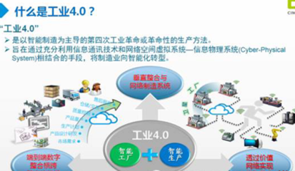 模具智能化制造與工業(yè)4.0信息技術(shù)的融合之路